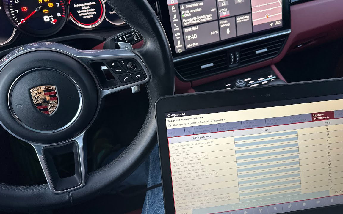 Диагностика Porsche